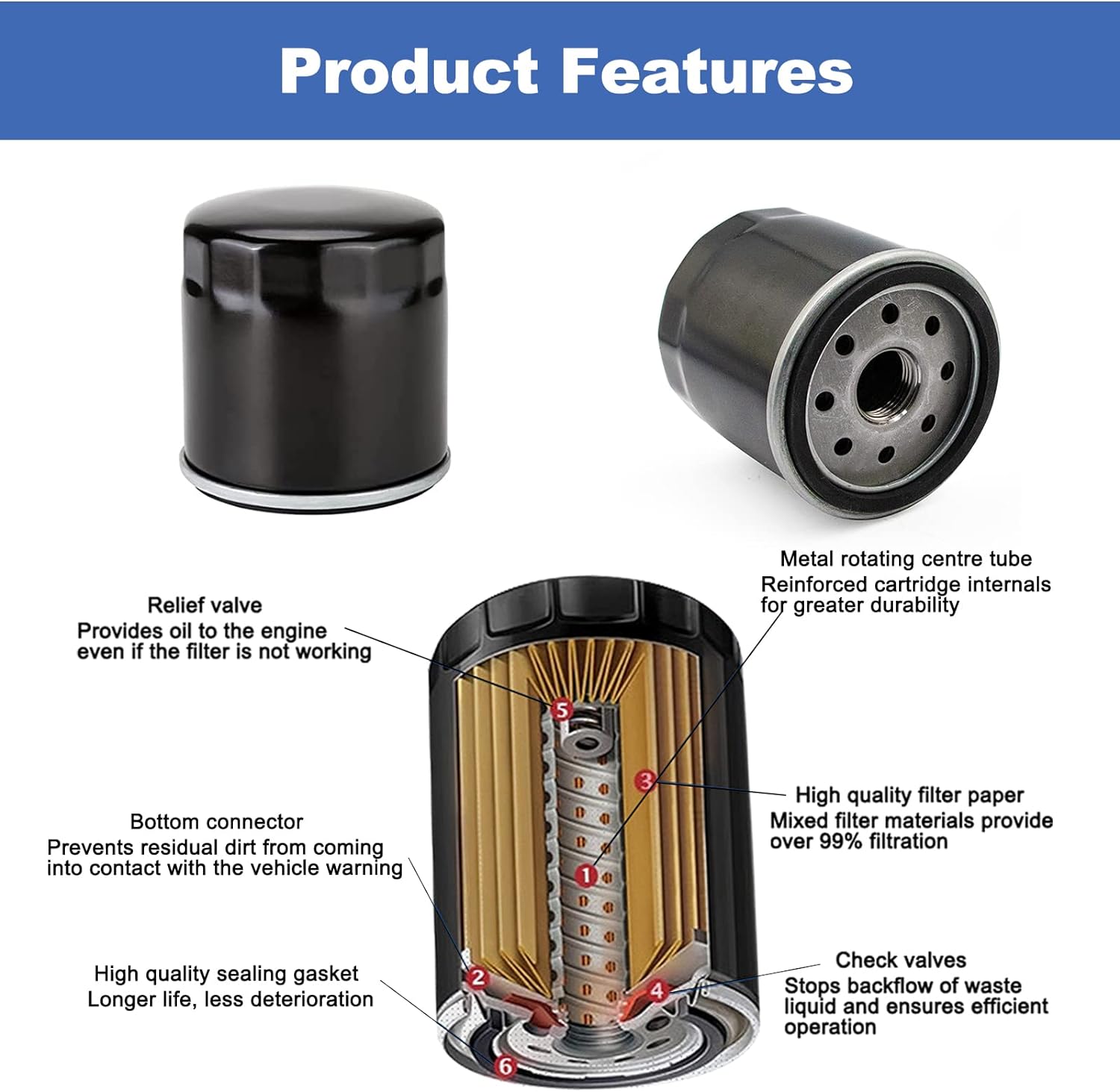 Golf Cart Tune Up Kit for Club Car DS 1992-2004 Gas Carts with FE290 Engines, Air Filter 1015426, Oil Filter 1016467 41016467, Fuel Filter 1013684 1014522 102003201, Spark Plug