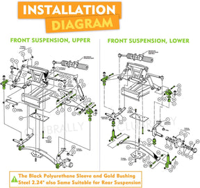 Club Car DS Deluxe Golf Cart Front and Rear End Repair Bushing Kits 1993 up