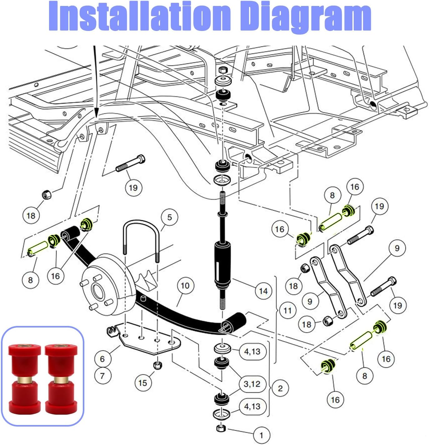Club Car DS Front Leaf Spring Bushings Kit, Polyurethane Bushing and Sleeve Kit Suitable for 1992-UP Club Car DS G&E Golf Carts; Replace OEM# 1015583,1012303
