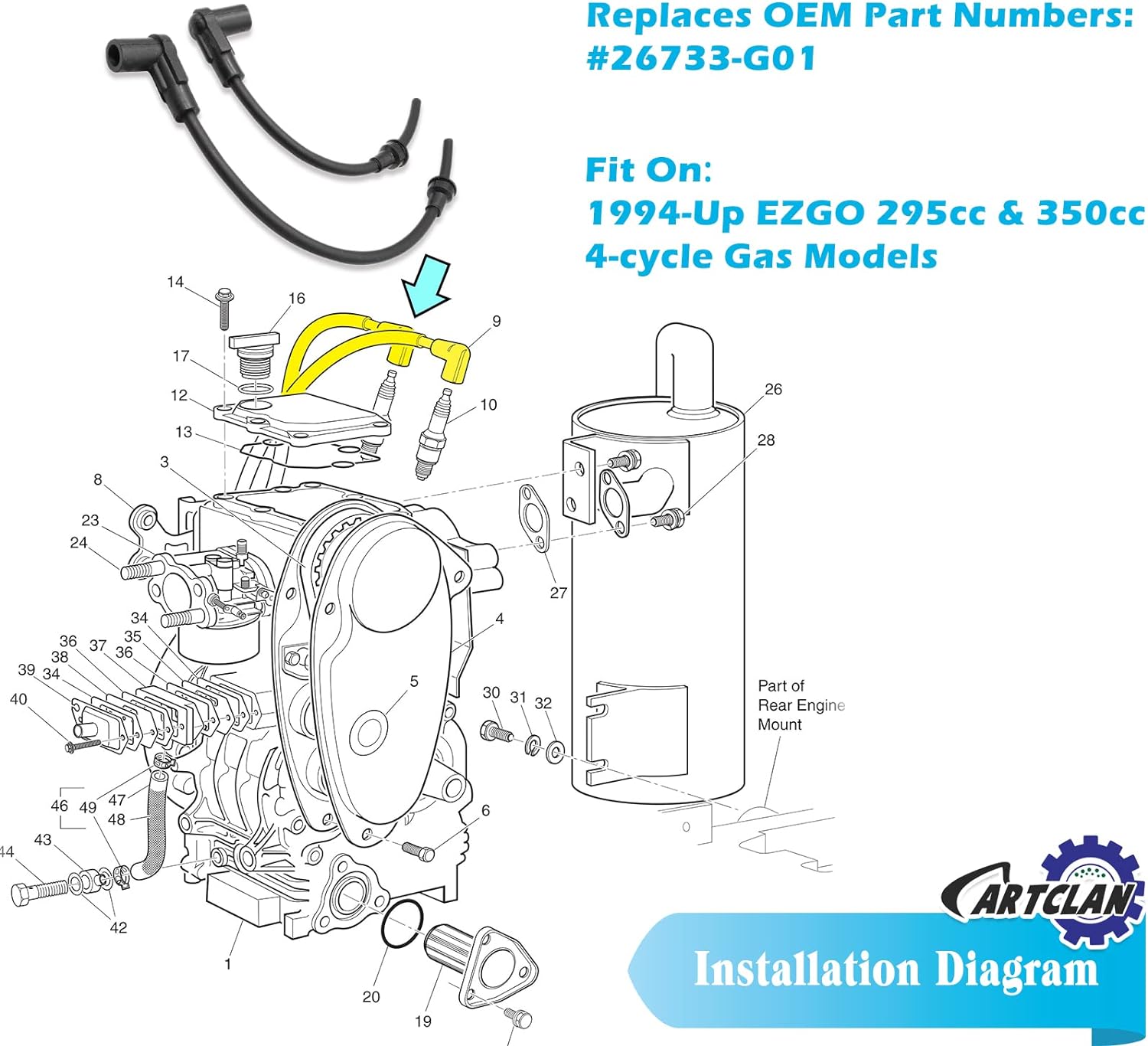 CartClan EZGO Spark Plug Wire Set for 1994-Up Golf Cart 26733-G01