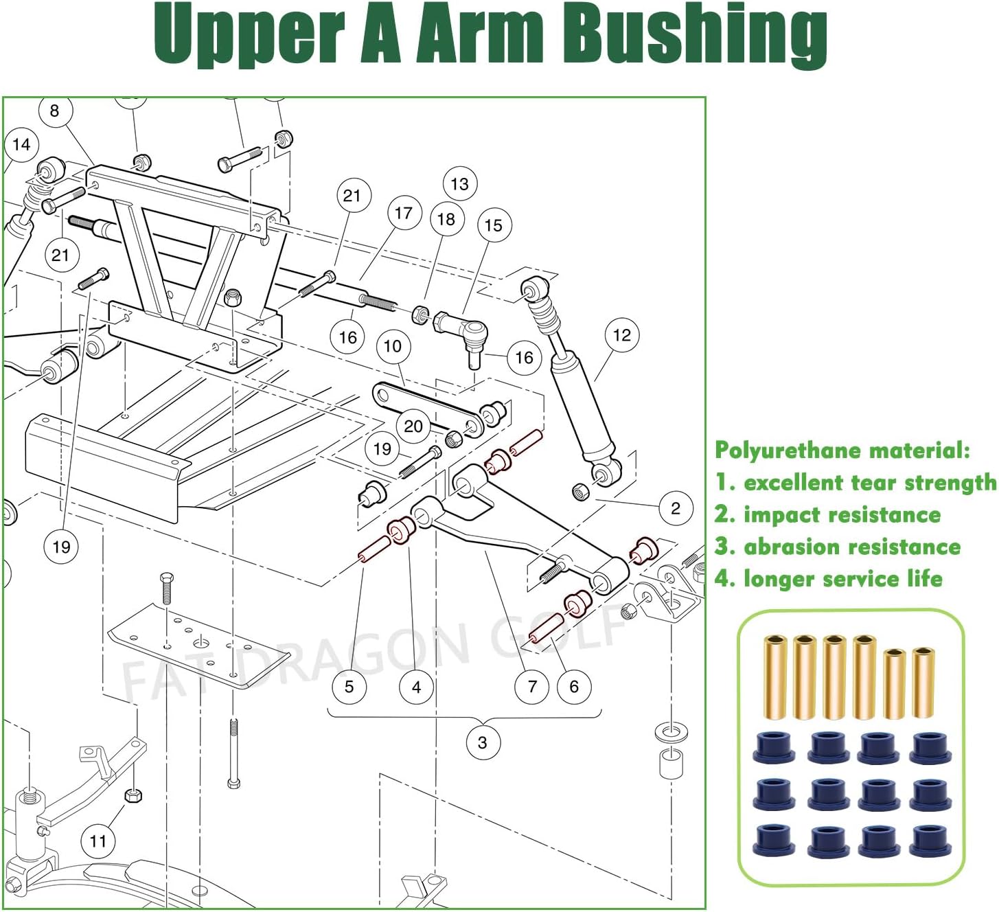 Panglong Club Car DS Bushing Kit for A Arm, Front and Rear Suspension; Polyurethane Bushings Kit Suitable for 1992-Up DS Golf Cart; OEM#1016346, 1016349, 1016350, 1015583, 1012303