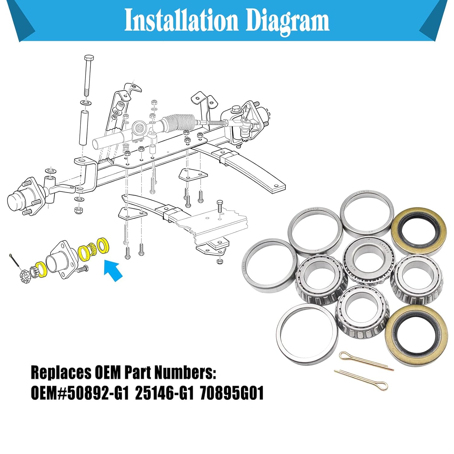 CartClan EZGO TXT Front Axle Wheel Hub Bearings & Seal Kit for 1976-up Gas and Electric Golf Cart OEM# 50892-G1 25146-G1 (2 Set)