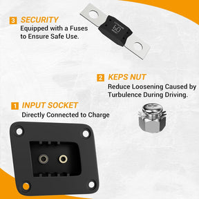 Drive-up 36V Powerwise Charger Receptacle for EZGO TXT Medalist Electric Golf Carts (Charger Receptacle)