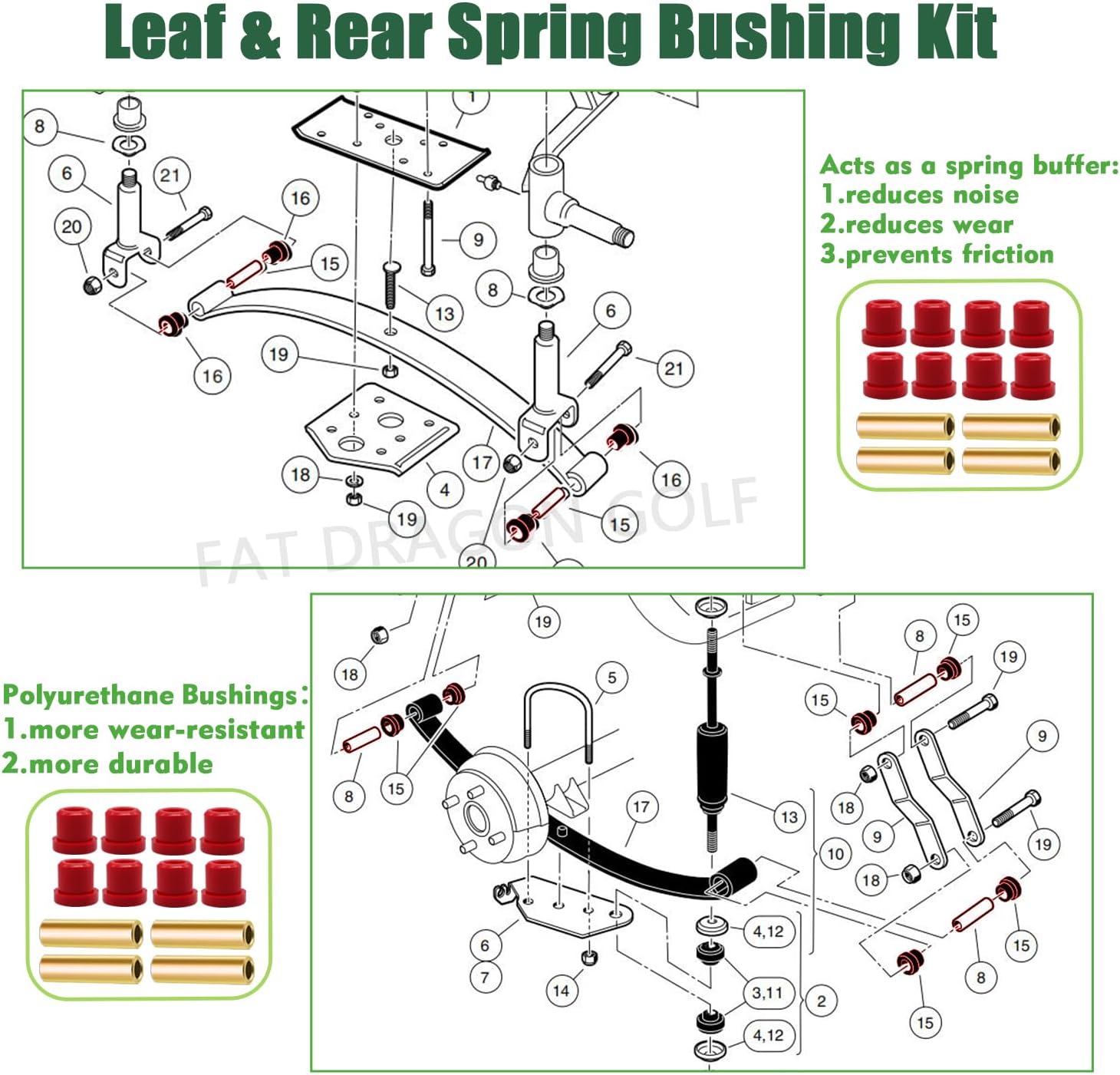 Panglong Club Car DS Bushing Kit for A Arm, Front and Rear Suspension; Polyurethane Bushings Kit Suitable for 1992-Up DS Golf Cart; OEM#1016346, 1016349, 1016350, 1015583, 1012303