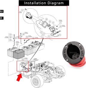 48V Golf Cart Charger Receptacle Charger Plug for Club Car DS Modes, Golf Cart Charging Port with Cord and Club Car Plug OEM 101828901 101802101