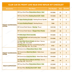 Drive-up Club Car DS Deluxe Golf Cart Front and Rear End Repair Bushing Kits, Upgrade Club Car Front End Rebuild Kit for Club Car DS 1993-Up