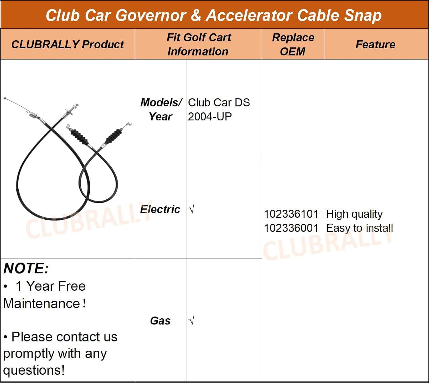 DRIVE-UP Club Car DS Golf Cart Governor & Accelerator Cable Snap in Kawasaki FE290 2004 & UP