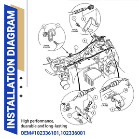 Golf Cart Governor and Accelerator Cable Kit for Club Car DS 2004- Up Snap in Kawasaki FE290 Replace OEM 102336101 102336001