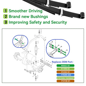 Golf Cart Bushings Kit, EZGO Rear Leaf Spring Polyurethane Bushings for EZGO TXT Medalist, Club Car DS, OEM 70289G01, 1015583 |Drive-up