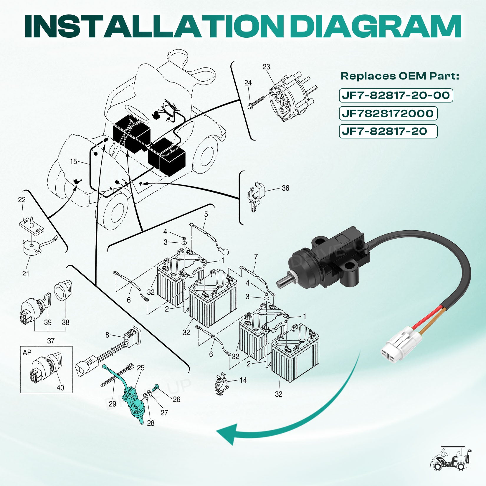 Golf Cart Stop Switch Fits for Yamaha |Drive-up