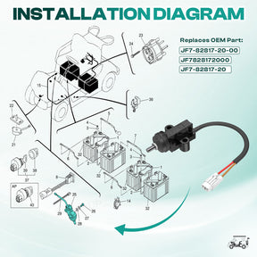 Golf Cart Stop Switch Fits for Yamaha |Drive-up