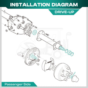 Drive-up Golf Cart Rear Axle Shaft with Bearing Seal for 1994.3-2009 EZGO Gas TXT, Medalist, ST, MPT Models, Passenger Side Rear Spline Axle Shaft Kit OEM# 72057G01 72057-G01 26811-G01