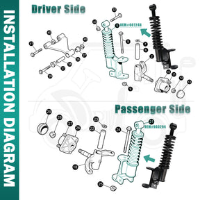 Golf Cart Front Shock Strut Assembly, EZGO Driver & Passenger Side for RXV 2008-Up Models, OEM 603024, 601246 |Drive-up