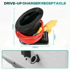 48V Golf Cart Charger Receptacle Charger Plug for Club Car DS Modes, Golf Cart Charging Port with Cord and Club Car Plug |Drive-up