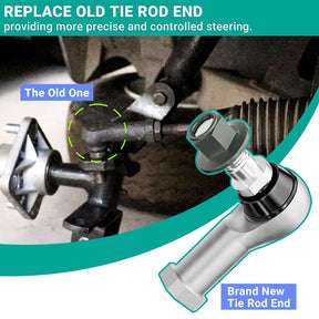Ball Joint Kit, Tie Rod End For Club Car Precedent & Tempo Right Hand Thread | Drive-up