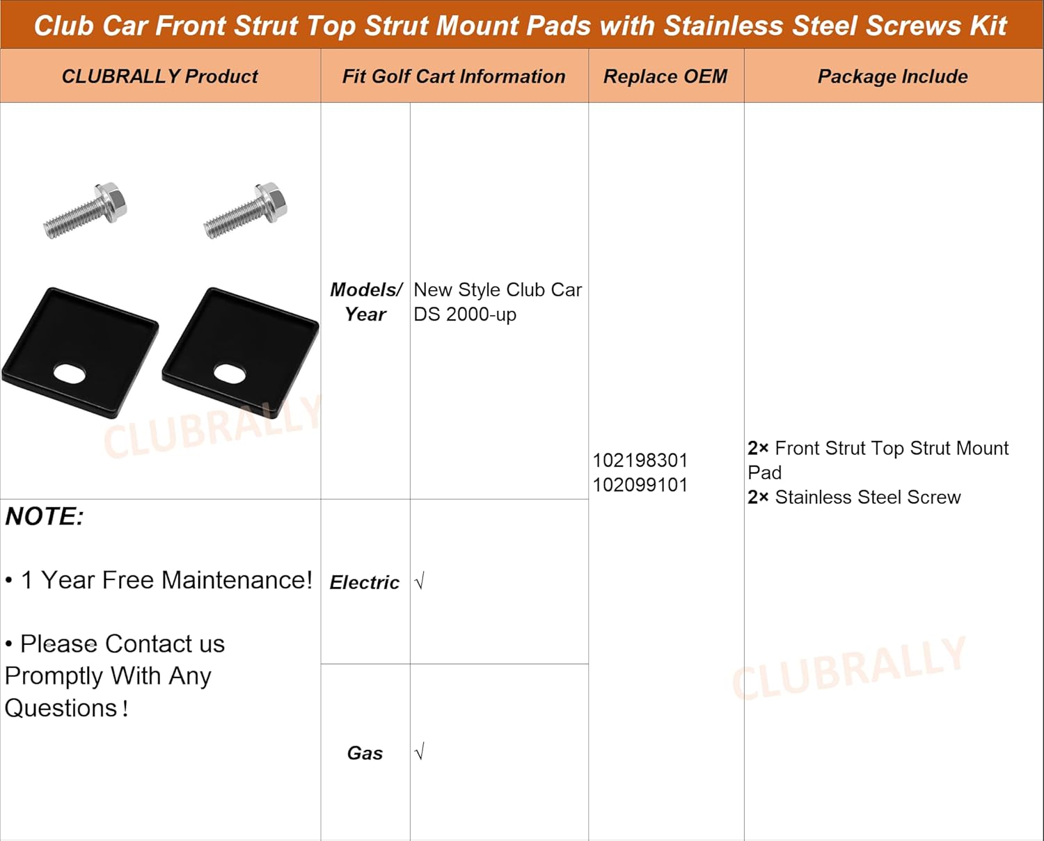 Golf Cart Front Top Strut Mount Pads with Stainless Steel Screws Kit, Fits Club Car DS