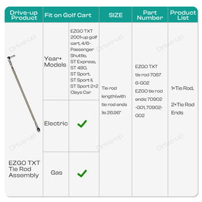 Drive-up Golf Cart Tie Rod Assembly for EZGO TXT 2001-Up Gas Electric Models OEM 70876-G02 70902-G01 70902-G02