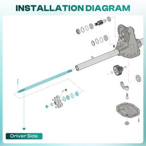 Drive-up Golf Cart Rear Spline Axle Shaft for EZGO RXV Electric 2008-Up Driver Side OEM 620337 614208