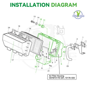 Standard Air Filter Housing for 1994-2005 EZGO Gas Golf Cart | Drive up