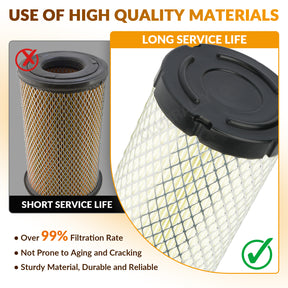 Tune Up Kit with Oil Filter Spark Plug For EZGO TXT/ST 1996-Up | Drive-up