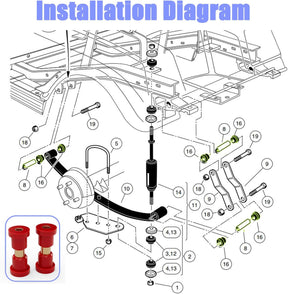 Drive-up Golf Cart Red Polyurethane Bushings Sleeves Kit for Club Car DS 1992-UP Models, Front Leaf Spring Bushings Kit OEM 1015583 1012303