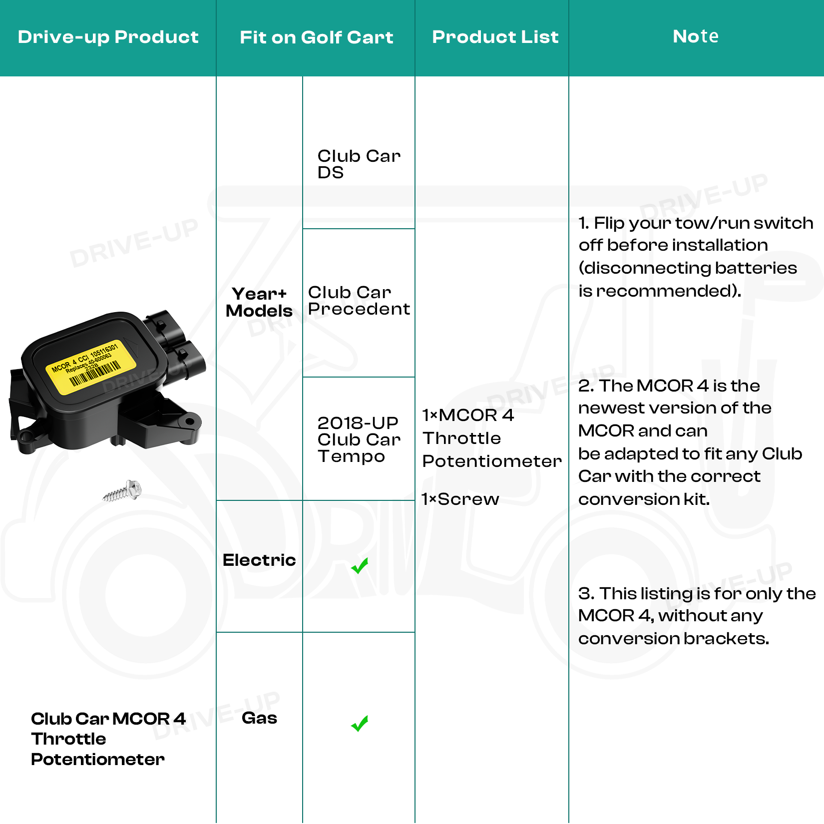 Drive-up MCOR 4 Conversion Throttle Potentiometer-Fits Club Car DS/Carryall/Tempo - AM293101, 105116301 (MCOR 4 Throttle Potentiometer)