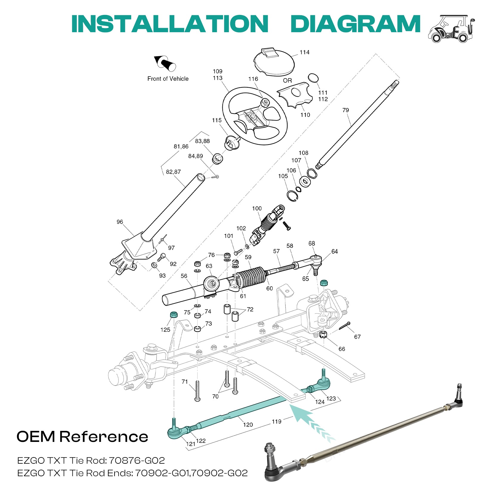 Drive-up Golf Cart Tie Rod Assembly for EZGO TXT 2001-Up Gas Electric Models OEM 70876-G02 70902-G01 70902-G02