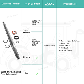 EZGO TXT Rear Splined Axle for Electric Golf Cart Passenger Side