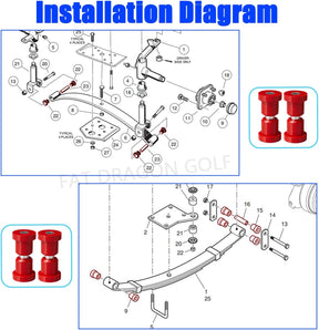 Golf Cart Rear Leaf Spring Bushings Kit, Club Car&EZGO Leaf Spring Polyurethane Bushings Suitable for 1994-up EZGO TXT Medalist, 1981-up Club Car DS Golf Cart; OEM 70289G01, 1015583