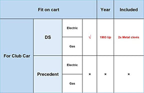 Delta Upper Clevis for Club Car DS Gas&Electric