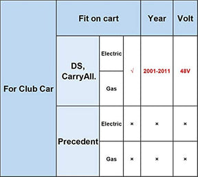 MCOR 4 Throttle Potentiometer-Fits Club Car DS/Carryall