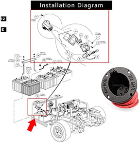 Club Car DS Charger Handle Plug and Receptacle for Club Car 48V Models